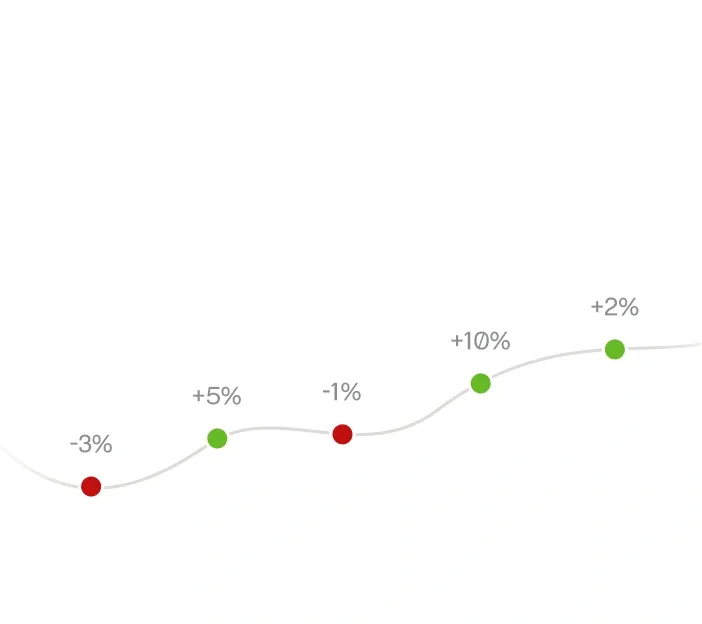 Line graph of emotional trends over time